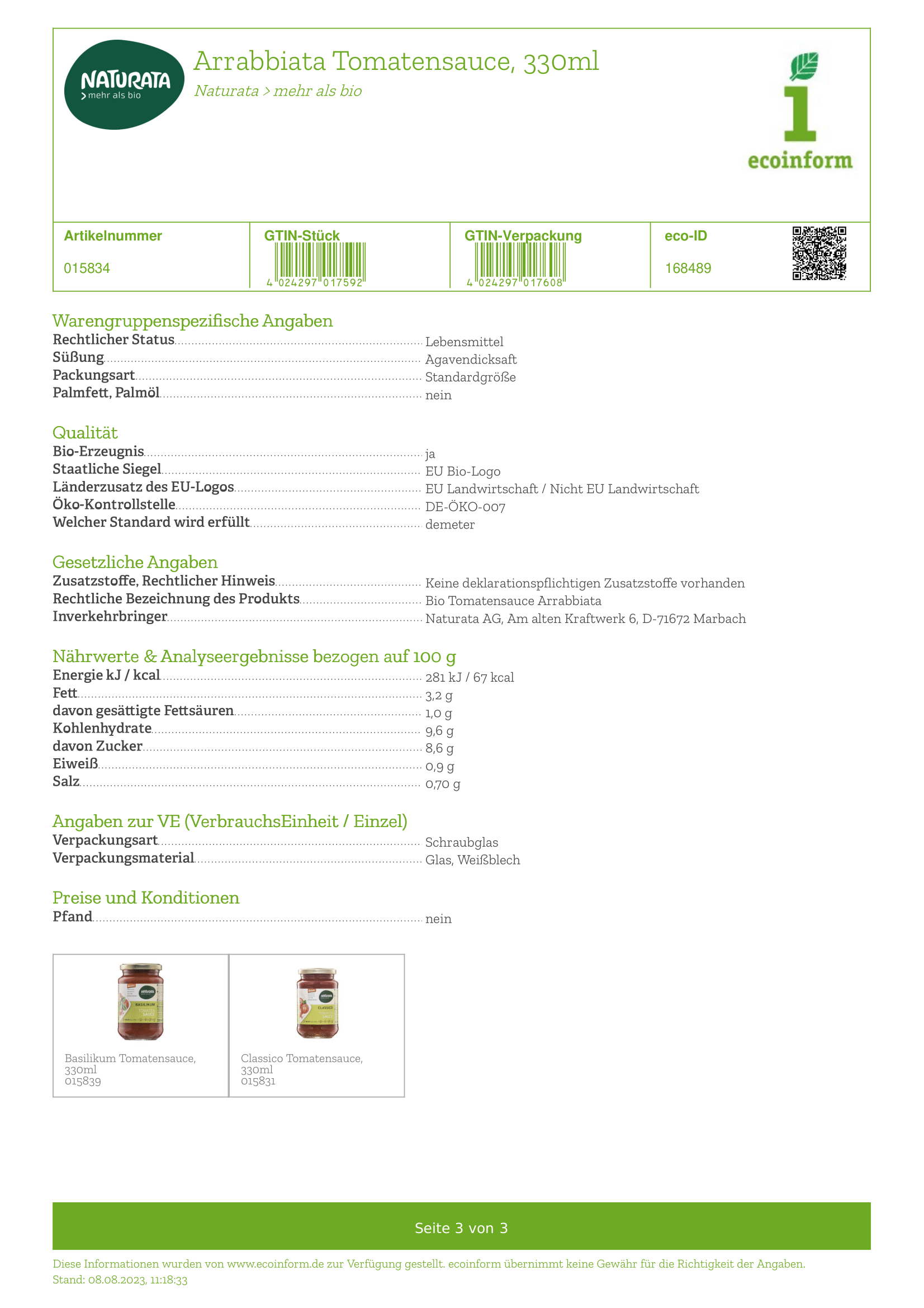 Tomatensauce Arrabbiata