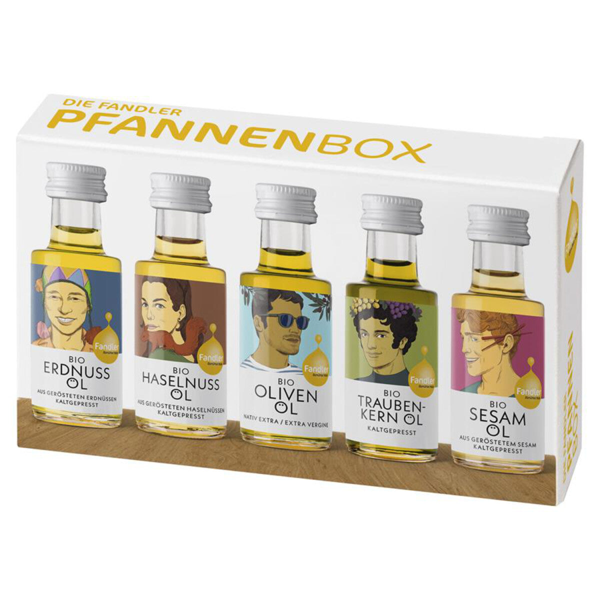 FANDLER Die Fandler Pfannenbox - 1 Box