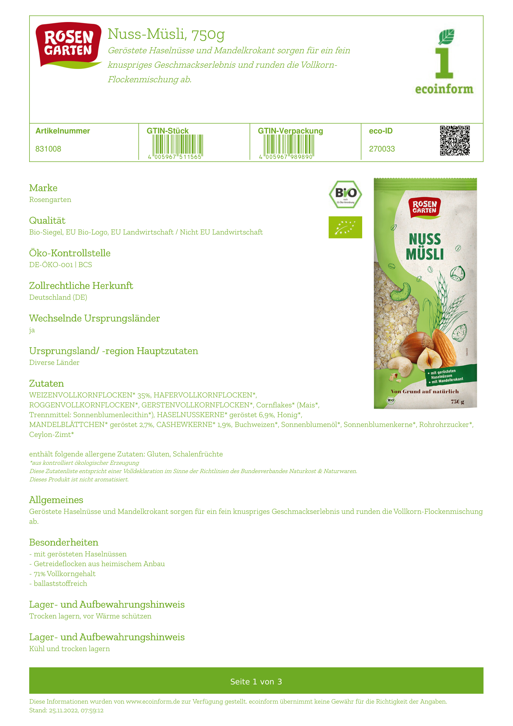 Nuss-Müsli mit Krokant